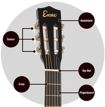 Load image into Gallery viewer, Encore 3/4 Classical Guitar Outfit - Black