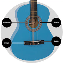 Load image into Gallery viewer, Encore 3/4 Classical Guitar Outfit - Blue