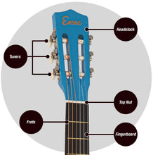Load image into Gallery viewer, Encore 3/4 Classical Guitar Outfit - Blue