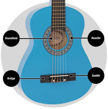 Load image into Gallery viewer, Encore 1/2 Classical Guitar Outfit - Blue