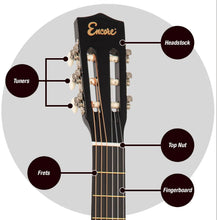 Load image into Gallery viewer, Encore 1/2 Classical Guitar Outfit - Black