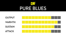 Load image into Gallery viewer, DR Pure Blue 9-42 Electric Guitar Strings - PHR9