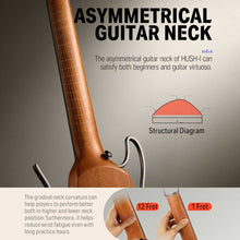 Load image into Gallery viewer, Donner HUSH-I Silent Electro-Acoustic Travel Guitar Bundle - Mahogany