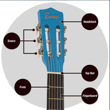 Load image into Gallery viewer, Encore 1/2 Classical Guitar Outfit - Blue
