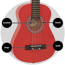 Load image into Gallery viewer, Encore 1/2 Classical Guitar Outfit - Red
