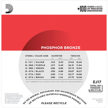 Load image into Gallery viewer, D&#39;Addario Phosphor Bronze 13-56 Acoustic Guitar Strings - EJ17
